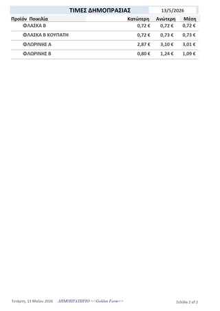 hxonews 